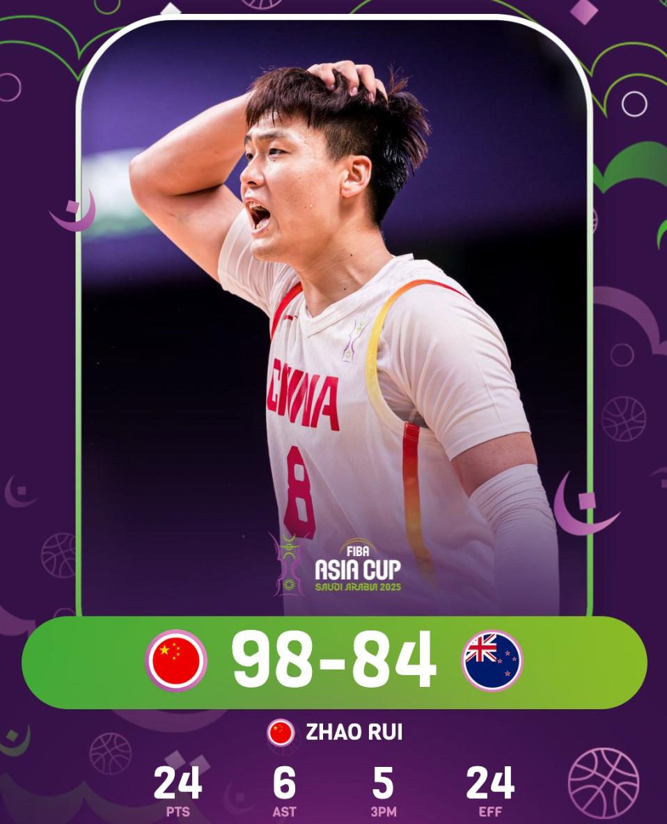 国队回来了, 中国连斩韩