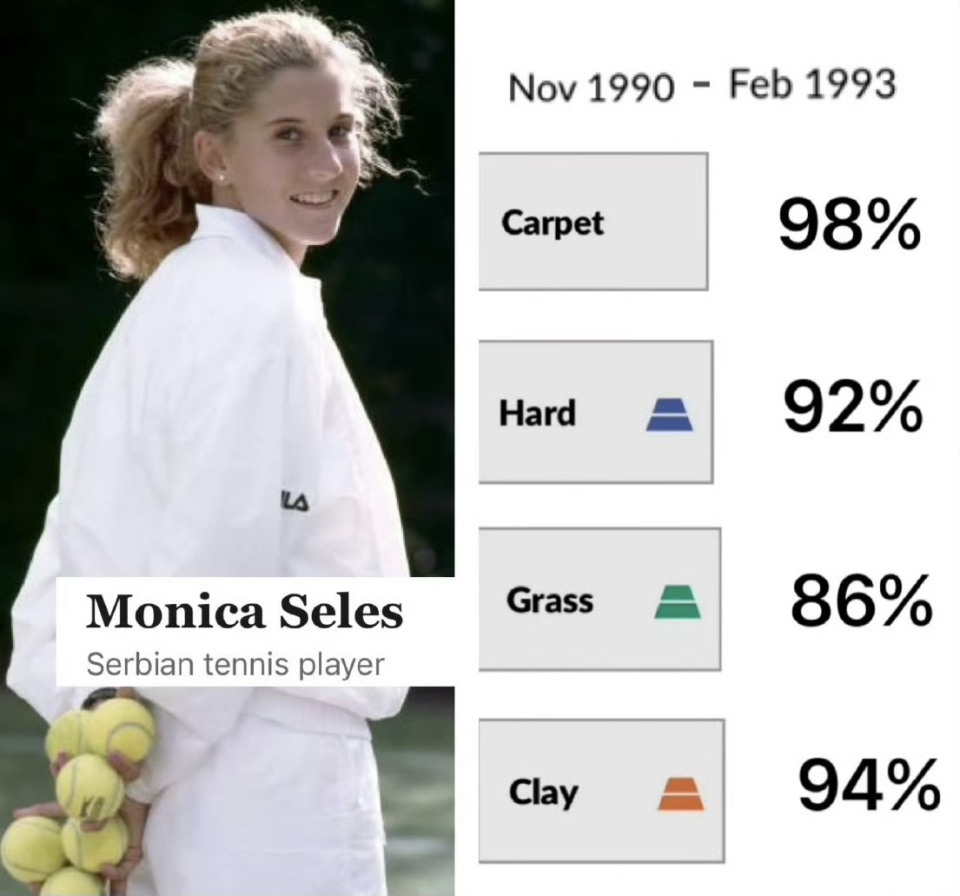 一个是可见, 关键在于对 一个是可见, 关键在于对