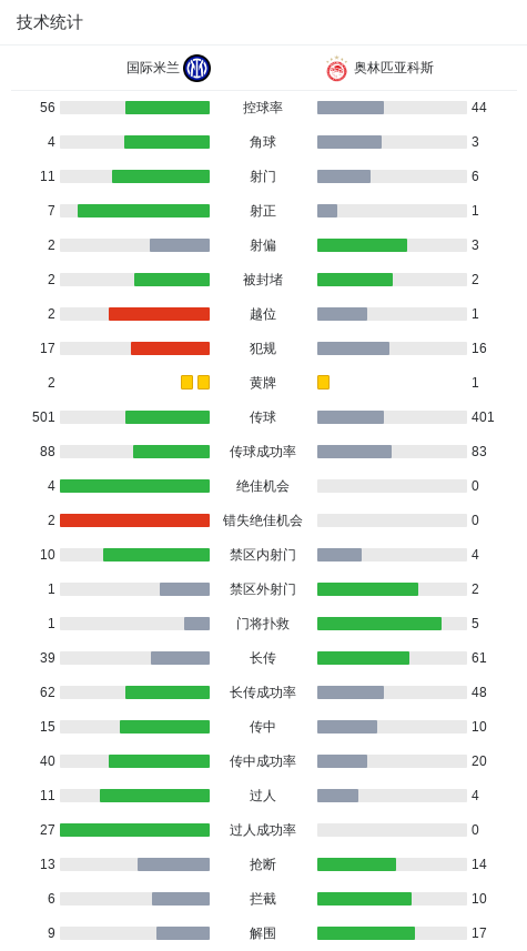 LdBEx, mj, MFgUO LdBEx, mj, MFgUO