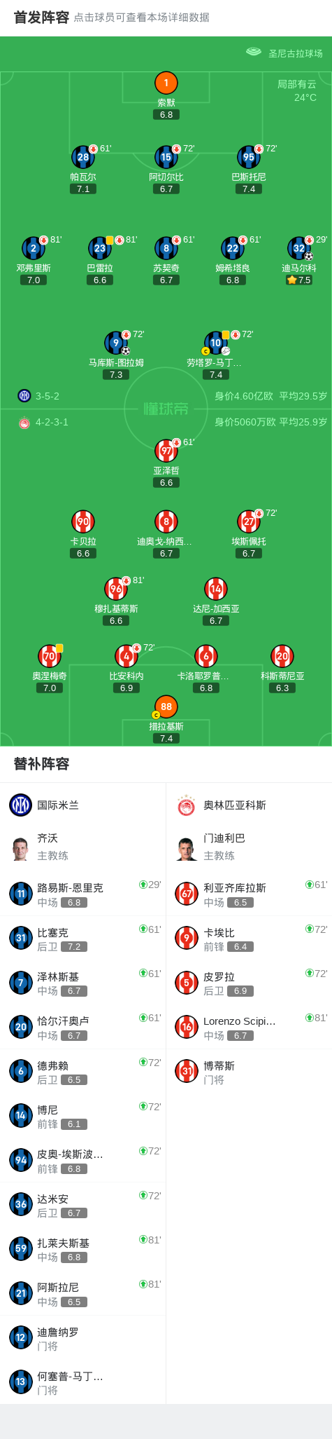 om, 分钟 om, 分钟