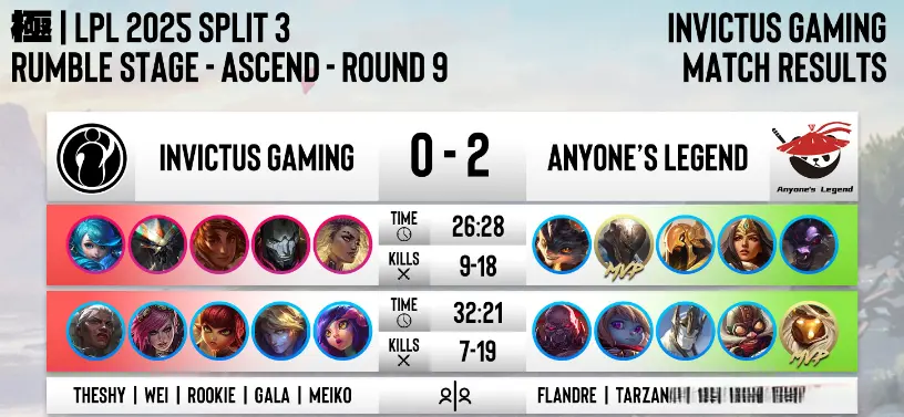 层确实走上, alt, jieji