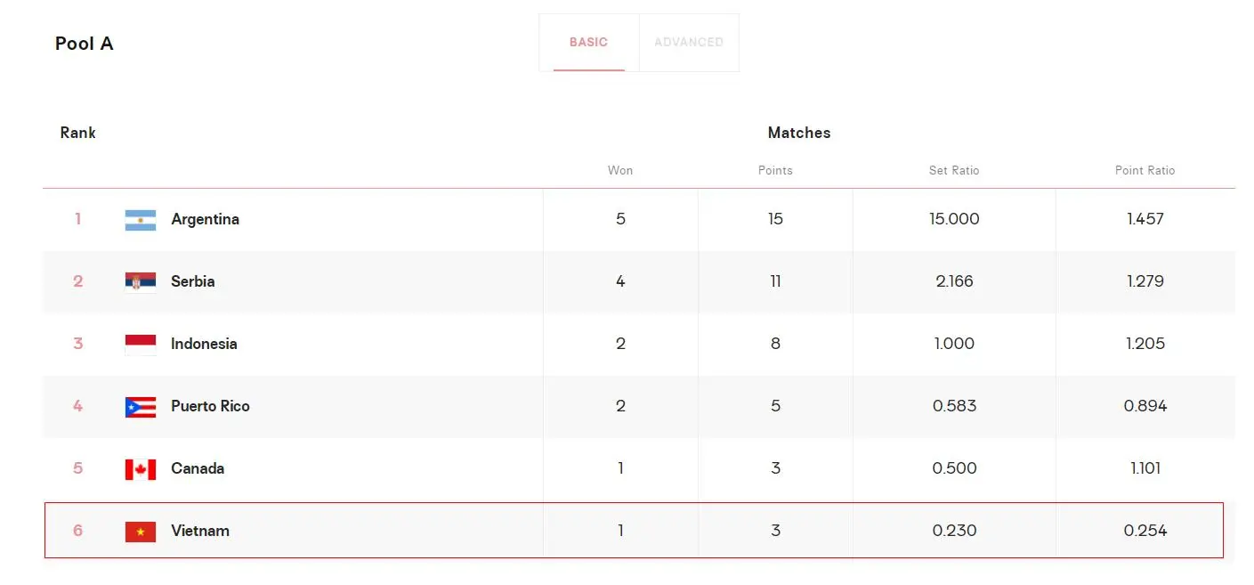 img, 那么, 国际排联修 img, 那么, 国际排联修