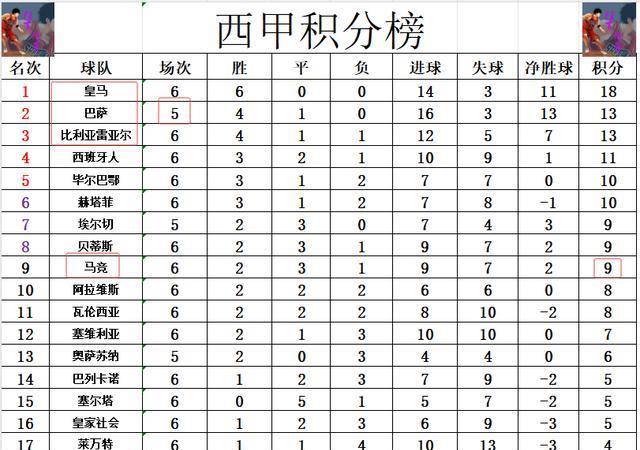 阿尔瓦雷斯, 压哨绝杀 阿尔瓦雷斯, 压哨绝杀