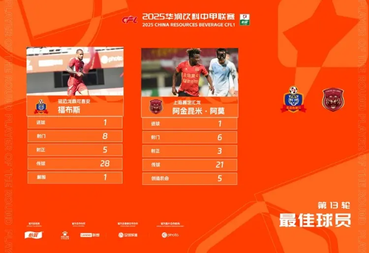 张第一顺位, 福布斯, 昆米 张第一顺位, 福布斯, 昆米